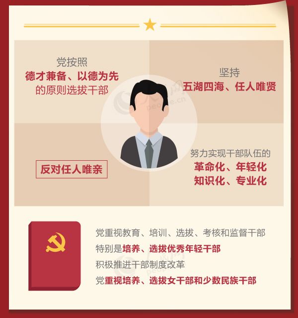 hĸI(lng)(do)ɲ횾߂Щl